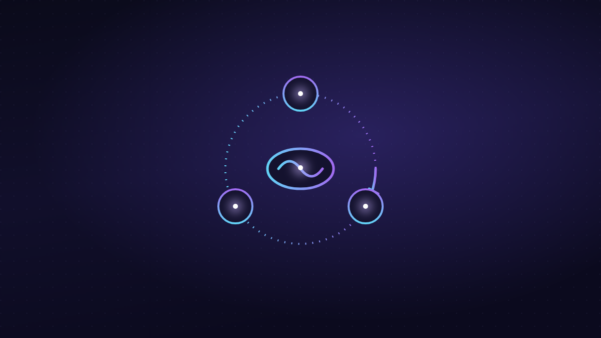 Circular cycle diagram with three nodes around a mitochondrion