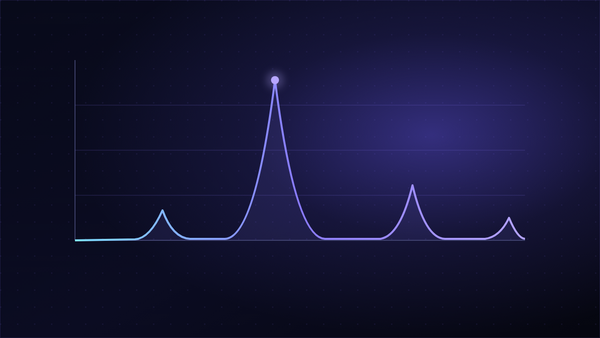 Chromatogram of a peptide purity test with a dominant analytical peak